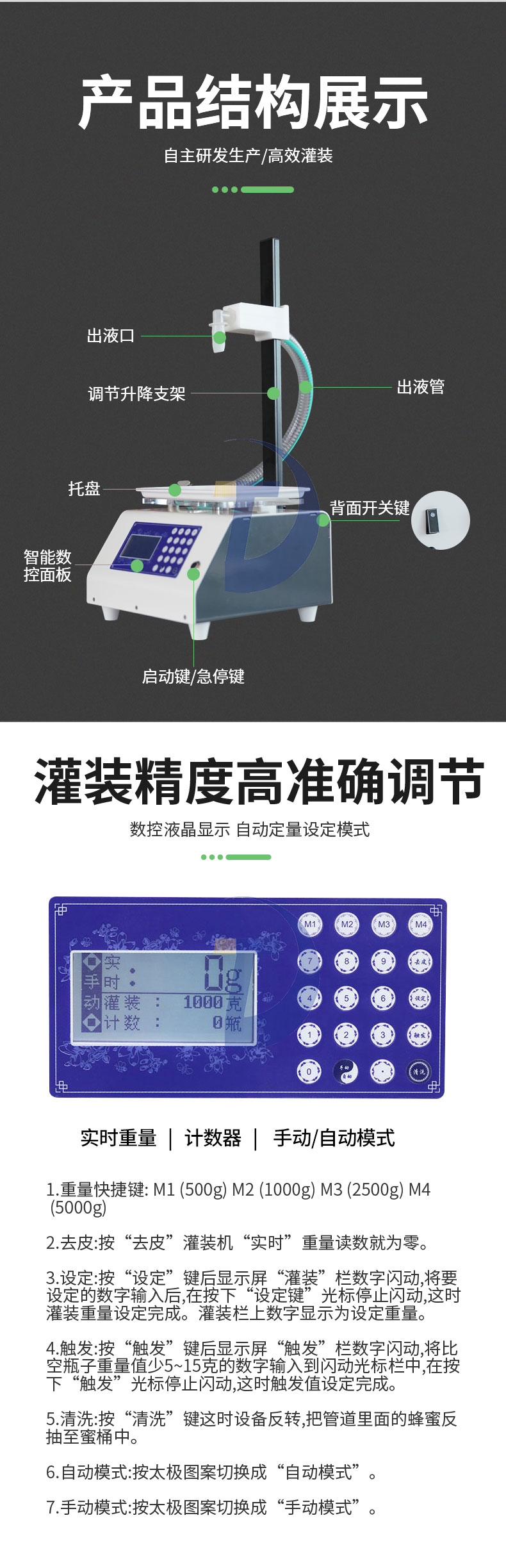蜂蜜灌裝機(jī)五花八門該如何選擇？